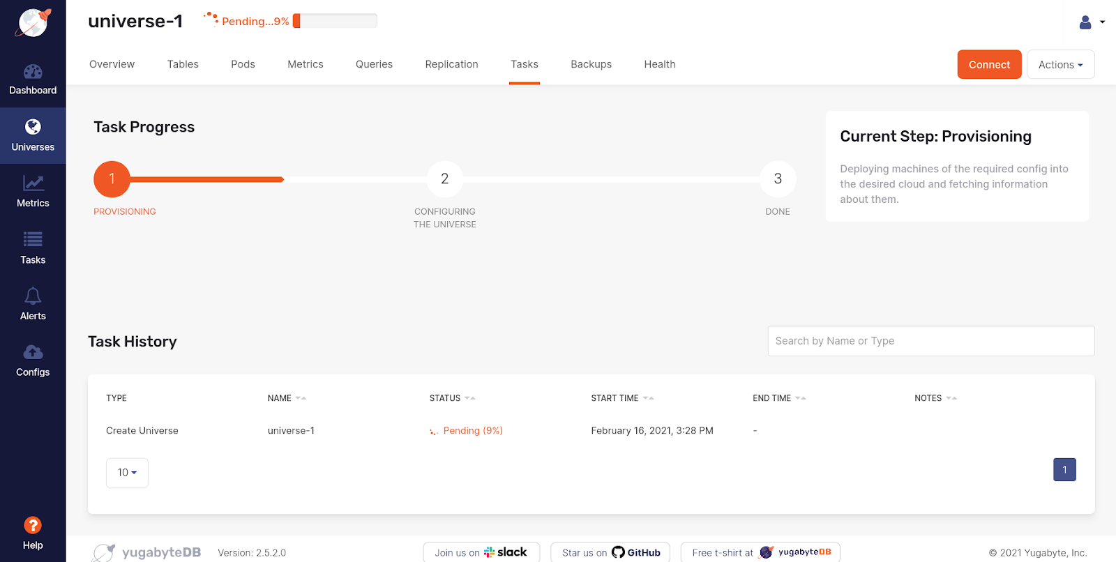Task Progress Task Progress
